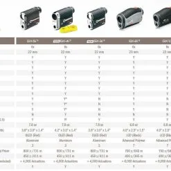 Wexford Leupold GX-5i3 Golf Laser Rangefinder -CLUBS Sales Store 2018 LeupoldGolf SpecsHRS LeuGold 1 52c84299 4929 4a03 b7bf 5d47ea03461e