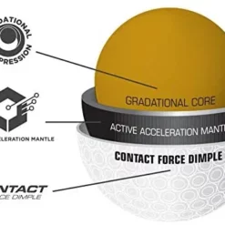 Bridgestone E12 Contact - Sleeve -CLUBS Sales Store 41jEWHxMIGL. AC