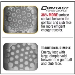 Bridgestone E12 Contact - Sleeve -CLUBS Sales Store 51TC7AzTCyL. AC