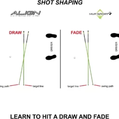 Proactive MVP Sport Golf Alignment Sticks 2-Pack -CLUBS Sales Store AlignmentRods Red 4