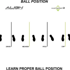 Proactive MVP Sport Golf Alignment Sticks 2-Pack -CLUBS Sales Store AlignmentRods Red 6