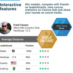 Shot Scope Golf V3 GPS Performance Tracking Watch -CLUBS Sales Store Black V3 Product 480x441 Desktop 12 6bbb135d 87a6 49e5 9b21 6890772135a4