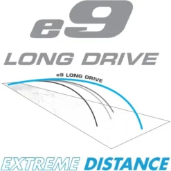 Bridgestone E9 Long Drive Golf Balls -CLUBS Sales Store Bridgestonee9LongDrive 4