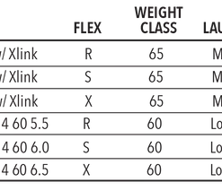 Tour Edge Exotics C723 Driver -CLUBS Sales Store C723Driver 8