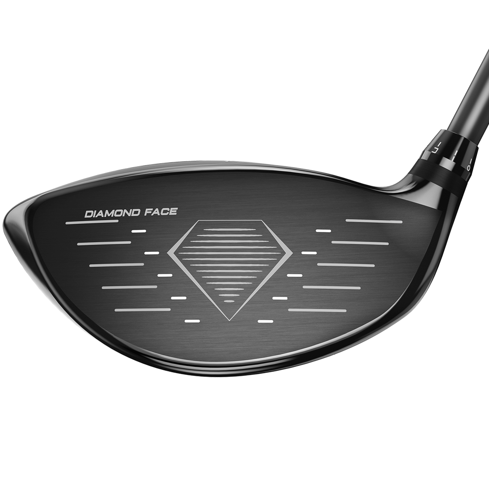 Tour Edge Exotics C722 Ladies Driver 3 Tour Edge Exotics C722 Ladies Driver - Image 3