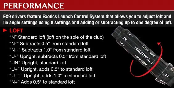 Tour Edge Exotics EX9 Tour Adjustable Driver 6 Tour Edge Exotics EX9 Tour Adjustable Driver - Image 6