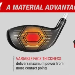 Tour Edge Golf Exotics EX10 Adjustable Driver 12 Tour Edge Golf Exotics EX10 Adjustable Driver -CLUBS Sales Store Driver Tech