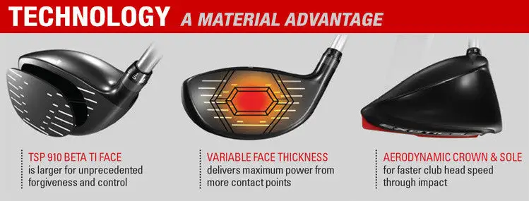 Tour Edge Golf Exotics EX10 Adjustable Driver 6 Tour Edge Golf Exotics EX10 Adjustable Driver - Image 6