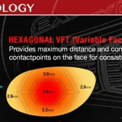 Tour Edge Exotics EX9 Tour Adjustable Driver 10 Tour Edge Exotics EX9 Tour Adjustable Driver -CLUBS Sales Store Driver Tech Layer