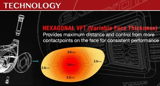 Tour Edge Exotics EX9 Tour Adjustable Driver 5 Tour Edge Exotics EX9 Tour Adjustable Driver - Image 5