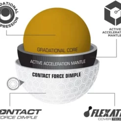 Bridgestone E12 Contact - Sleeve -CLUBS Sales Store E12contact 2023 white 4 a35cf3be 202b 4f34 9d59 0e32d657e17d