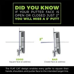 Golf Works Flat Cat Pistol Putter Grip -CLUBS Sales Store FlatCatPistolPutterGrips3