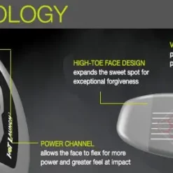 Tour Edge Bazooka Hot Launch 3 HL3 Hybrids -CLUBS Sales Store Hybrid Tech Layer