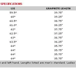 Tour Edge Bazooka JMax Draw Ironwoods (Left Hand Only) -CLUBS Sales Store J Max Draw Iron Wood 1