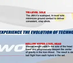 Tour Edge Bazooka JMax Draw Ironwoods (Left Hand Only) -CLUBS Sales Store J Max Draw Iron Wood 3