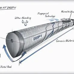 Golf Works Lamkin SinkFit Deep-V Putter Grip -CLUBS Sales Store LamkinSinkFitDeep V7