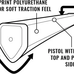 Golf Works Lamkin SinkFit PU Putter Grips - Blue/Gray 11 Golf Works Lamkin SinkFit PU Putter Grips - Blue/Gray -CLUBS Sales Store LamkinSinkFitPU Squaretop2