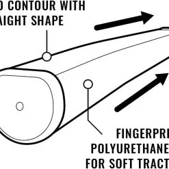 Golf Works Lamkin SinkFit PU Putter Grips - Blue/Gray 13 Golf Works Lamkin SinkFit PU Putter Grips - Blue/Gray -CLUBS Sales Store LamkinSinkFitPU Straight2