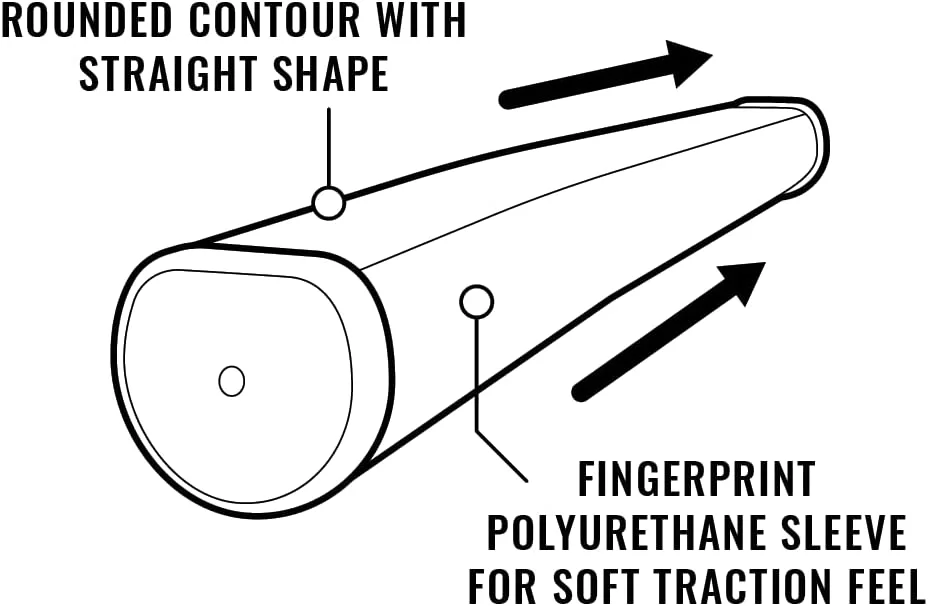 Golf Works Lamkin SinkFit PU Putter Grips - Blue/Gray 5 Golf Works Lamkin SinkFit PU Putter Grips - Blue/Gray - Image 5