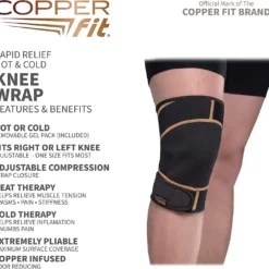 Proactive Copper Fit Rapid Relief Knee Wrap -CLUBS Sales Store RapidReliefKnee 2