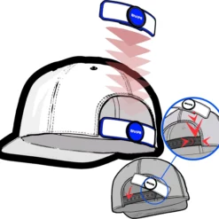 Proactive SNAPS Golf Ball Marker & Hat Clip -CLUBS Sales Store SnapsGolfBallMarkerHatStrapClip White 6