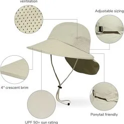 Sunday Afternoons Sport Hat SPF 50+ -CLUBS Sales Store SportHatpic