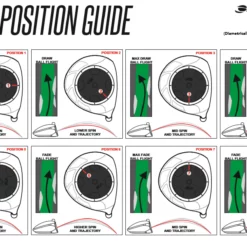Hireko Orlimar Golf V18 D.I.A.L. Adjustable Driver -CLUBS Sales Store V18 DIAL Positions