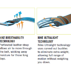 GE Wholesale Nike 3-in-1 Web Belt Packs -CLUBS Sales Store WebBelt Hero1