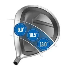 Wilson Staff Golf D7 Driver -CLUBS Sales Store Wilson Staff D7 Driver 6