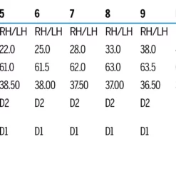 Wilson Staff Golf D7 Irons -CLUBS Sales Store Wilson Staff D7 Irons 7