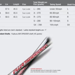 Tour Edge Exotics XJ1 SuperMetal Driver -CLUBS Sales Store XJ1 Driver 4 c489901b b59b 47d4 8ab8 6e00194599bb