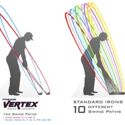 Hireko PinHawk Golf Vertex Dual Length Irons -CLUBS Sales Store club stance illustration pinhawk vertex web res 1