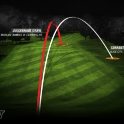 Hireko Power Play Juggernaut Titanium Draw Driver - Non-Conforming -CLUBS Sales Store juggernaut draw driver diagram1